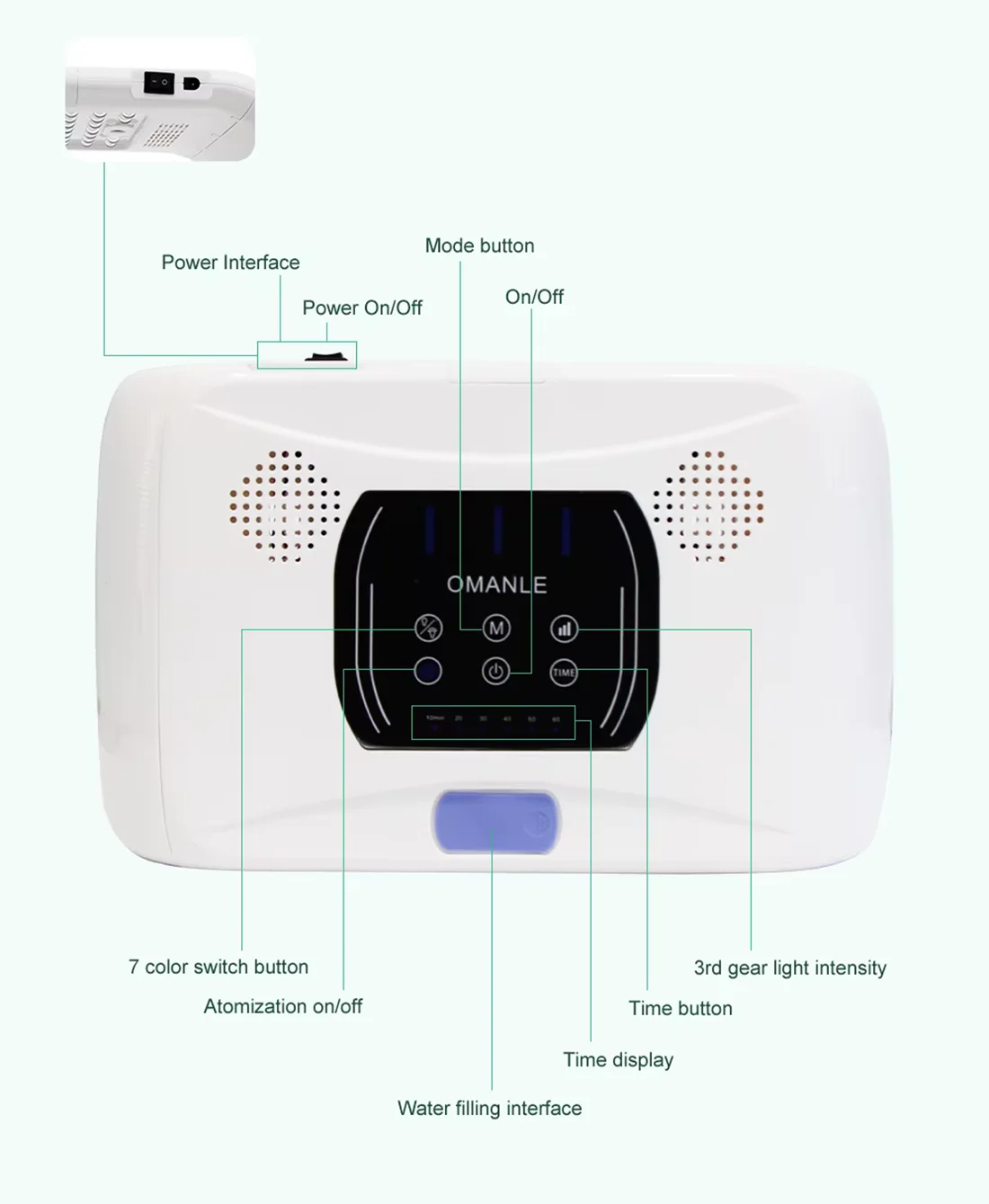 7 Colors LED Steamer Light Therapy Machine