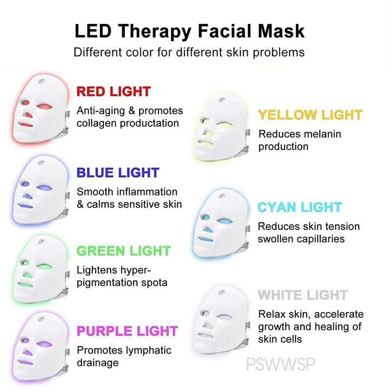 LED Face Mask - 7 Colors without Remote