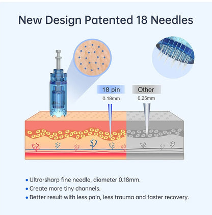 Latest Dr. Pen A11 Microneedling Device with Induction Base – Professional Derma Pen for Skin Rejuvenation