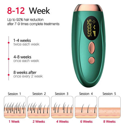 Best Laser Hair Removal Machine with 999990 Flashes