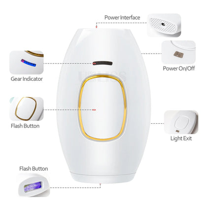 IPL Hair Removal Device in Pakistan