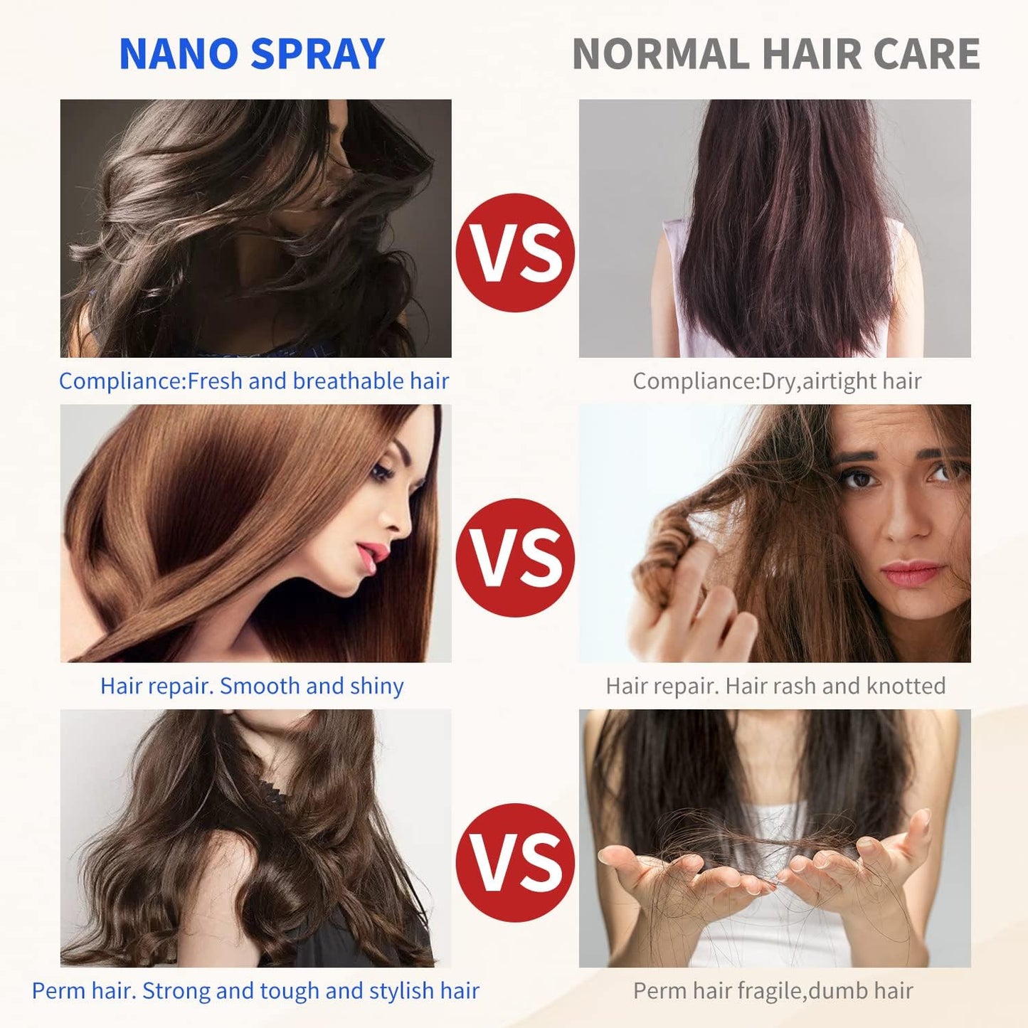 Nano Spray Keratin Steam Gun - Professional Hair Treatment Mist Device